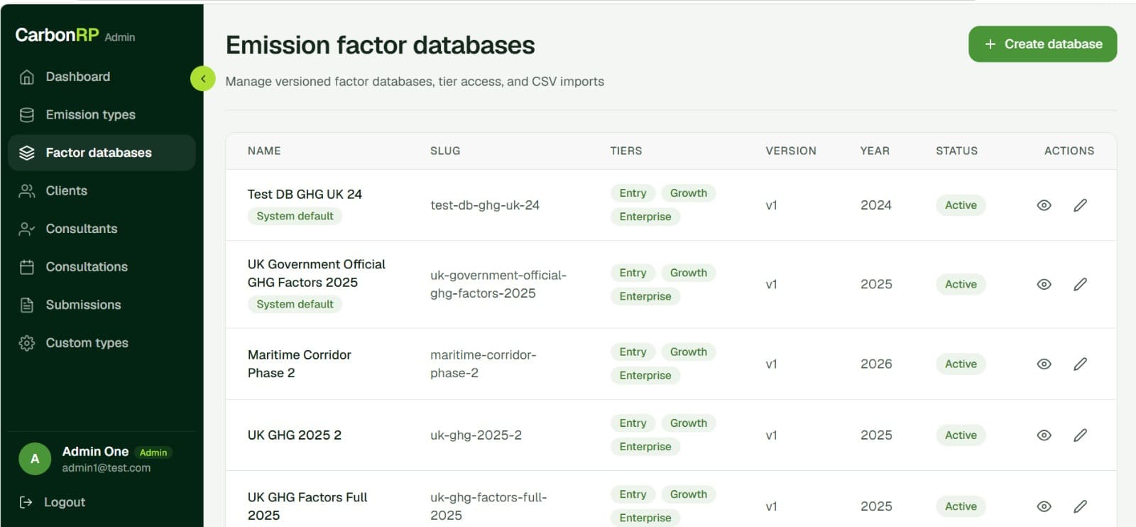 CarbonRP emission factor databases